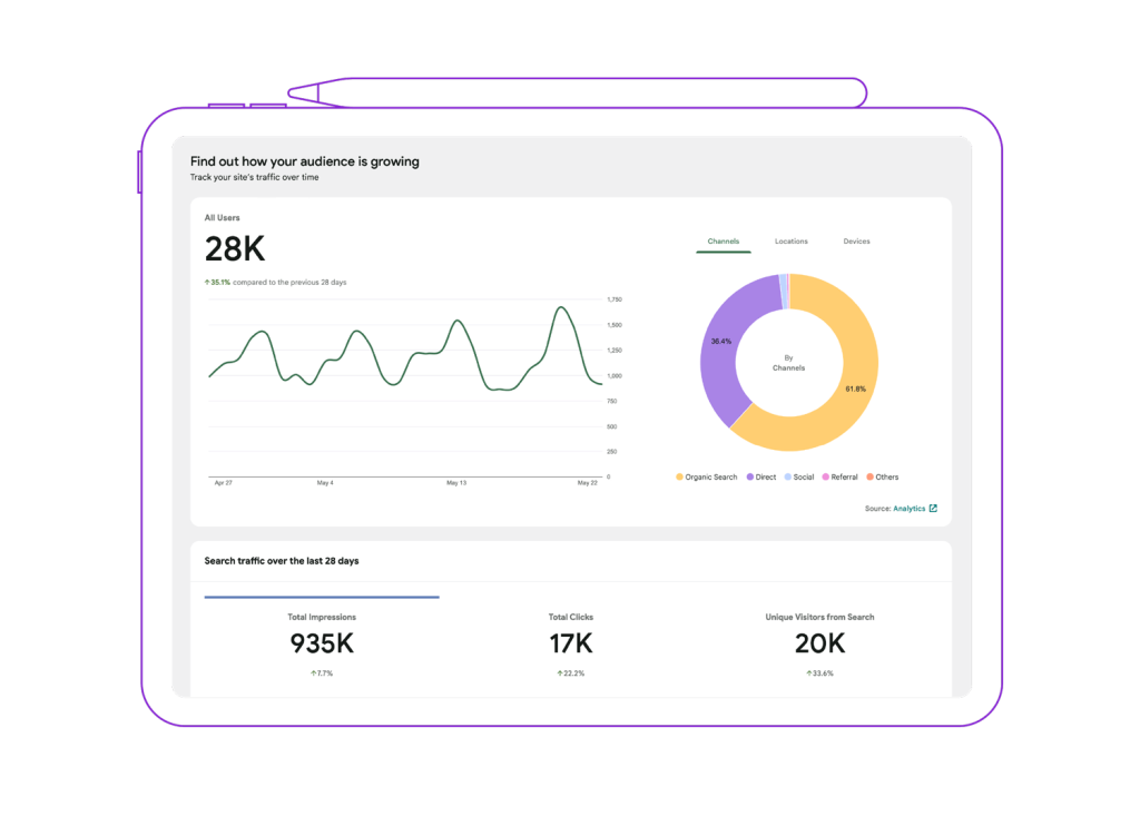 Outlined illustration of a tablet computer showing a screenshot of a Google Analytics dashboard.